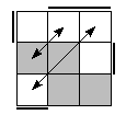 oe=0011&oc=2220&pe=0213&pc=2103