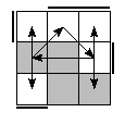 oe=0011&oc=2220&pe=0231&pc=1032