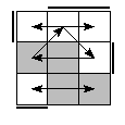 oe=0011&oc=2220&pe=0231&pc=3210