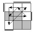 oe=0011&oc=2220&pe=0312&pc=2013