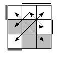 oe=0011&oc=2220&pe=0312&pc=2301