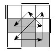 oe=0011&oc=2220&pe=0312&pc=3102