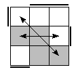 oe=0011&oc=2220&pe=0321&pc=0321