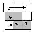 oe=0011&oc=2220&pe=1023&pc=1230