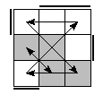 oe=0011&oc=2220&pe=1023&pc=2310