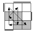 oe=0011&oc=2220&pe=1203&pc=1320