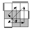 oe=0011&oc=2220&pe=1203&pc=3102