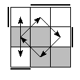 oe=0011&oc=2220&pe=1230&pc=1023
