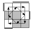 oe=0011&oc=2220&pe=1230&pc=1230