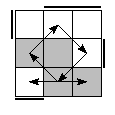 oe=0011&oc=2220&pe=1230&pc=3120