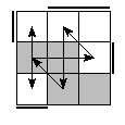 oe=0011&oc=2220&pe=1302&pc=1023