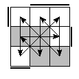 oe=0011&oc=2220&pe=1302&pc=2031
