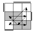 oe=0011&oc=2220&pe=1320&pc=3102