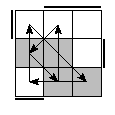 oe=0011&oc=2220&pe=2013&pc=1320