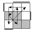oe=0011&oc=2220&pe=2013&pc=2013