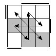 oe=0011&oc=2220&pe=2031&pc=0321