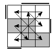 oe=0011&oc=2220&pe=2031&pc=2310