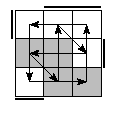 oe=0011&oc=2220&pe=2031&pc=3012