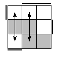 oe=0011&oc=2220&pe=2103&pc=1023