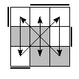 oe=0011&oc=2220&pe=2103&pc=2031