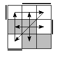 oe=0011&oc=2220&pe=2301&pc=1203