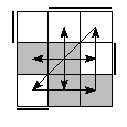 oe=0011&oc=2220&pe=2301&pc=3102