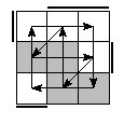 oe=0011&oc=2220&pe=2310&pc=1230