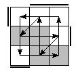 oe=0011&oc=2220&pe=2310&pc=3012