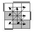 oe=0011&oc=2220&pe=2310&pc=3201