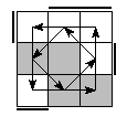 oe=0011&oc=2220&pe=3012&pc=3012