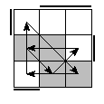 oe=0011&oc=2220&pe=3021&pc=1320