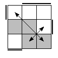 oe=0011&oc=2220&pe=3120&pc=0321