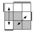 oe=0011&oc=2220&pe=3120&pc=1023