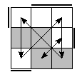 oe=0011&oc=2220&pe=3120&pc=2031