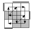 oe=0011&oc=2220&pe=3201&pc=1230