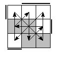 oe=0011&oc=2220&pe=3201&pc=1302