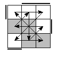 oe=0011&oc=2220&pe=3201&pc=3201