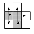 oe=0011&pe=2310&pc=1023