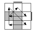 oe=0011&pe=0231&pc=1320