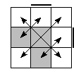 oe=0011&pe=3210&pc=2301