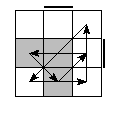 oe=0011&pe=3021&pc=3102