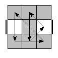 oe=0101&oc=0000&pe=3102&pc=3021