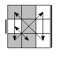 oe=0101&oc=0012&pe=1023&pc=2031