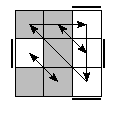 oe=0101&oc=0021&pe=1032&pc=0231