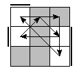 oe=0101&oc=0102&pe=0231&pc=0231