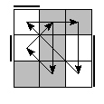 oe=0101&oc=0102&pe=1203&pc=0231