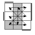 oe=0101&oc=0111&pe=1302&pc=3201