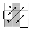 oe=0101&oc=0111&pe=3210&pc=2013