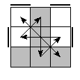 oe=0101&oc=0120&pe=3201&pc=0321