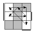 oe=0101&oc=0201&pe=0312&pc=0231